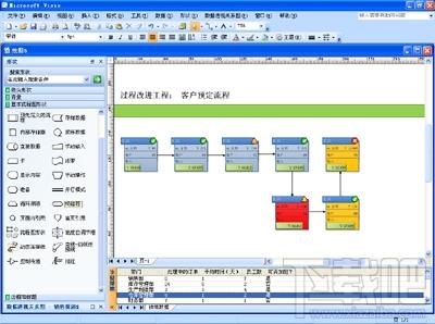 visio,visio2003官方免费下载,visio2003下载,visio 2003简体中文版,图表绘制软件