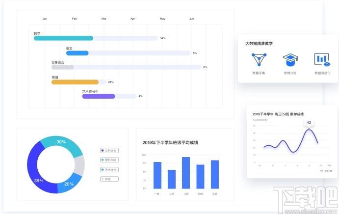 腾讯教育应用平台下载,腾讯教育应用平台,教育管理,学习软件