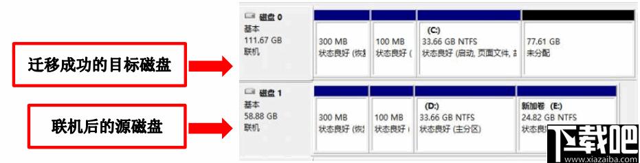Netac SSD ToolBox下载,硬盘管理,数据迁移